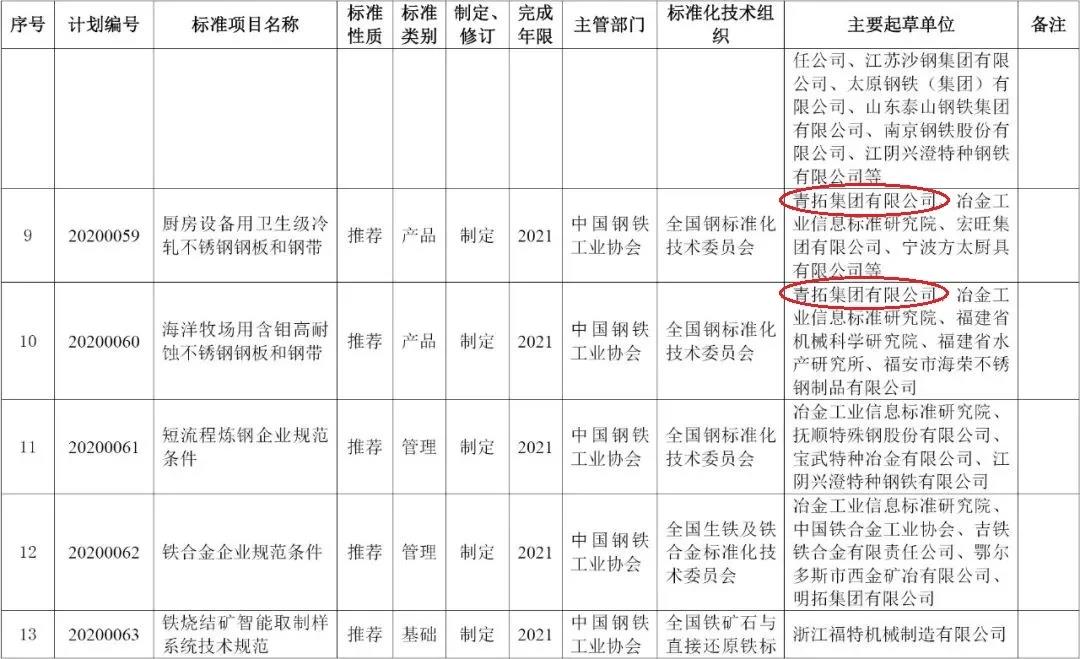 企业动态-凯时凯时首页